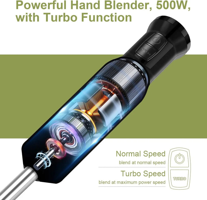 Hand Blender, Immersion Blender with 2 Mixing Speed, Electric Handheld Mixer Portable Stick Mixer with Stainless Steel Blades