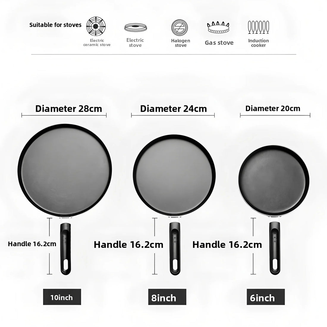 COOKER KING Food Grade Nonstick Pancake Pan PFOA-Free Fry Pan, Easy Clean Even Heat, All Stoves for Breakfast Eggs Crepes Fish