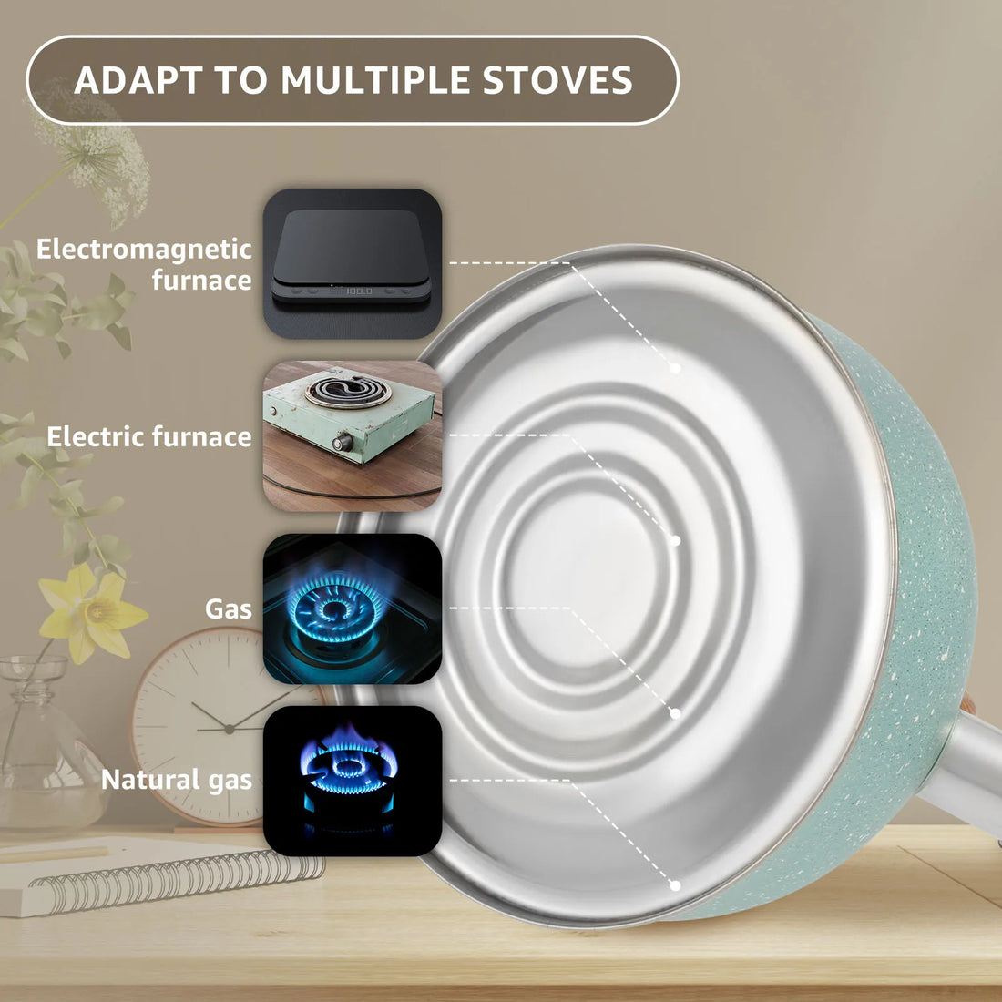 2.6QT Tea Kettle Stainless Steel Whistling Tea Kettle Flat-bottomed Boiling Water Kettles Stovetop Water Boiler for Home Kitchen