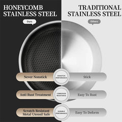 20 24 28cm Nonstick Frying Pan Stainless Steel Cooking Skillet PFOA Free Hybrid Frying Pan Kitchen Fry Pan Dishwasher Safe JT562