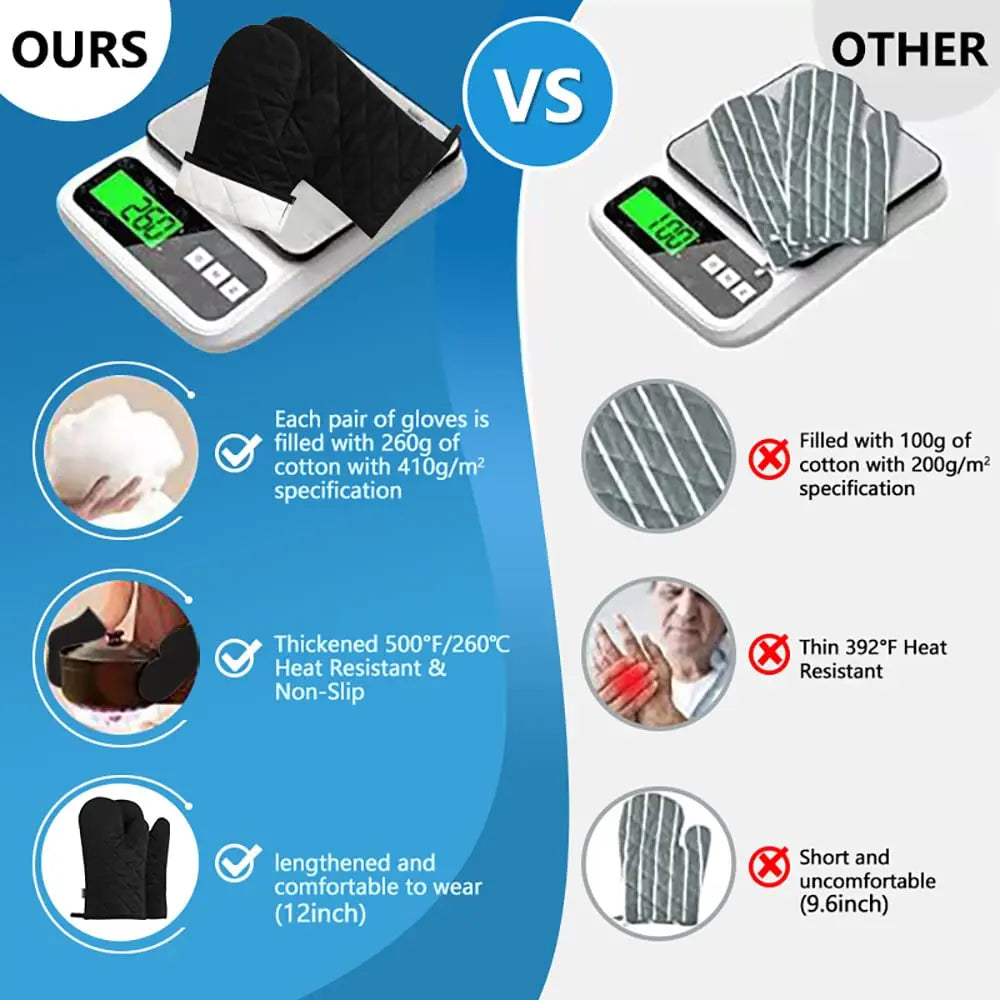 Oven Mitts 2 pcs Set,High Heat Resistant 500 Degree Extra Thicken Long Kitchen Cotton Oven Glove for Cooking