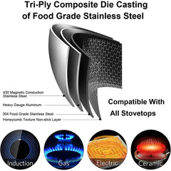 Nonstick Frying Pan Skillet 316 Stainless Steel Frying Pan WIth Lid Non-toxic Chef's Pan Skillets Compatible with All Cooktops