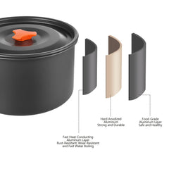 Camping Cookware Set Aluminum Portable Outdoor Tableware Cookset Cooking Kit Pan Bowl Kettle Pot Hiking BBQ Picnic Equipment